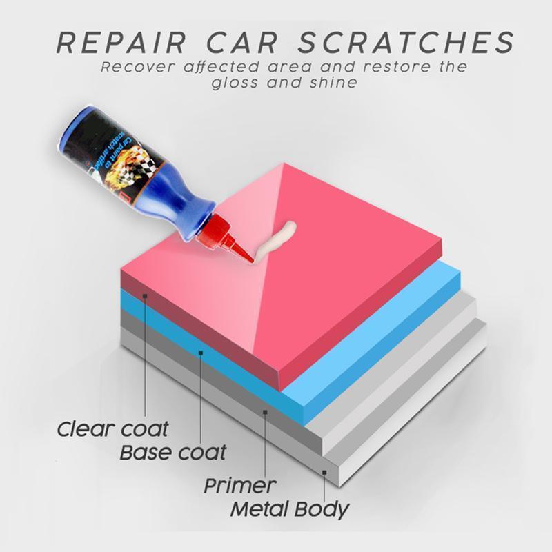 Car Scratch Remover - woowwish.com